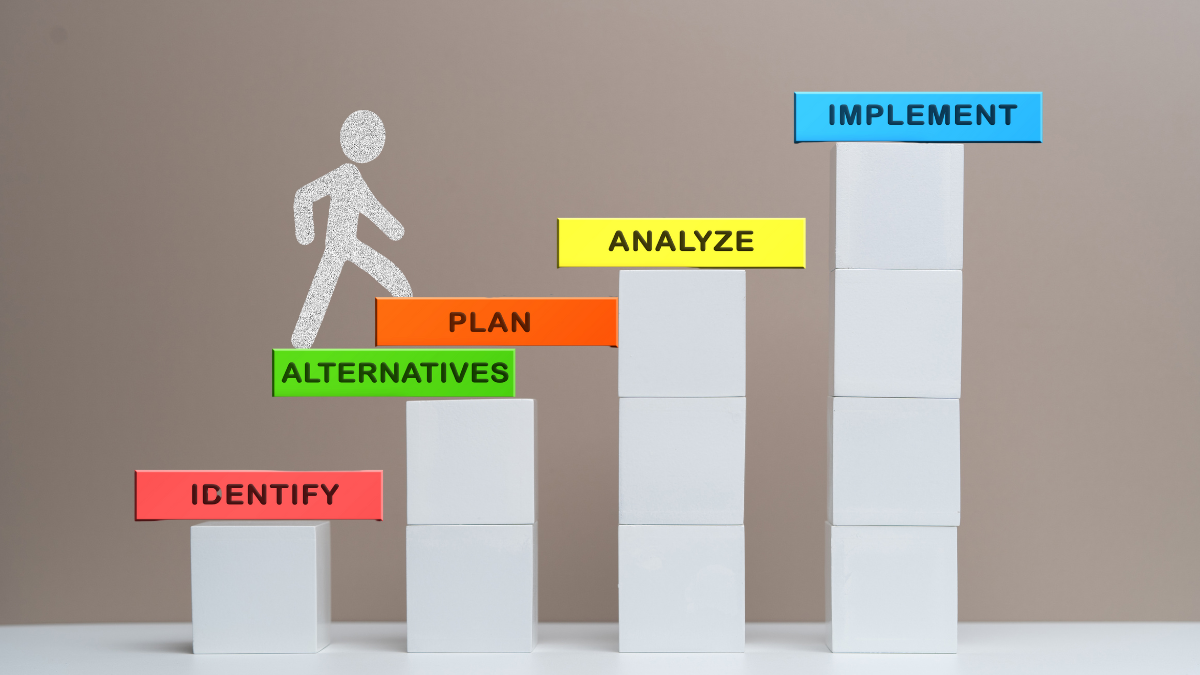 Types of Banks Chart